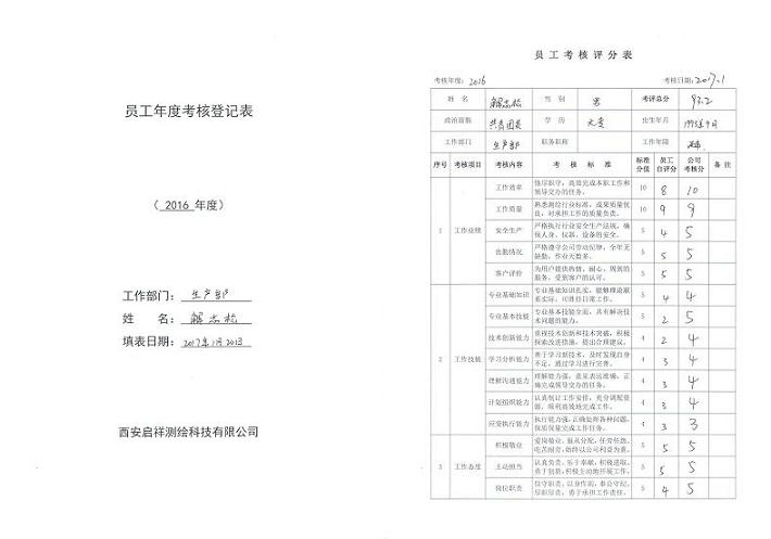 公司顺利完成员工年度考核工作